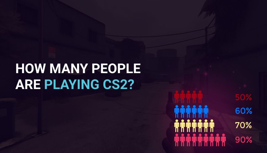How many people are playing CS2?