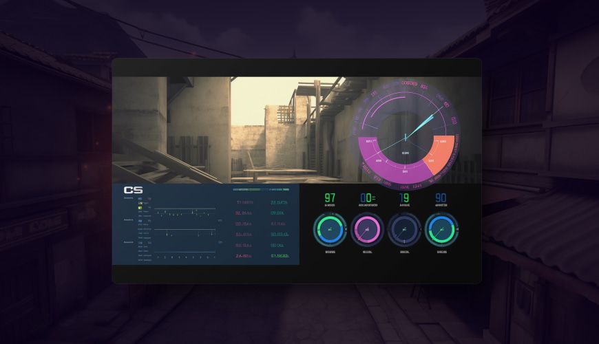 unveiling-team-based-insights