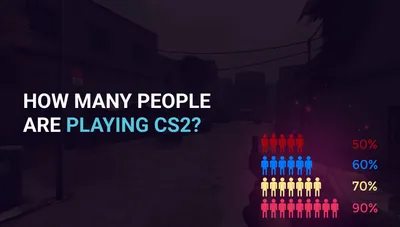 How many people are playing CS2?