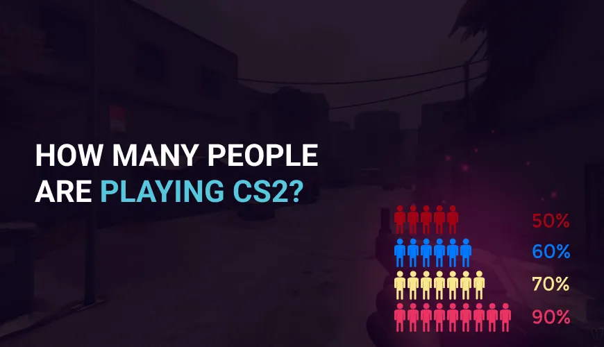 How many people are playing CS2?