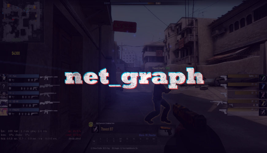 counter strike netgraph issues