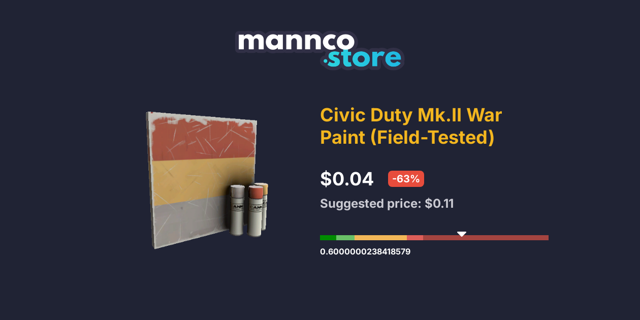 civic duty mk ii war paint field tested