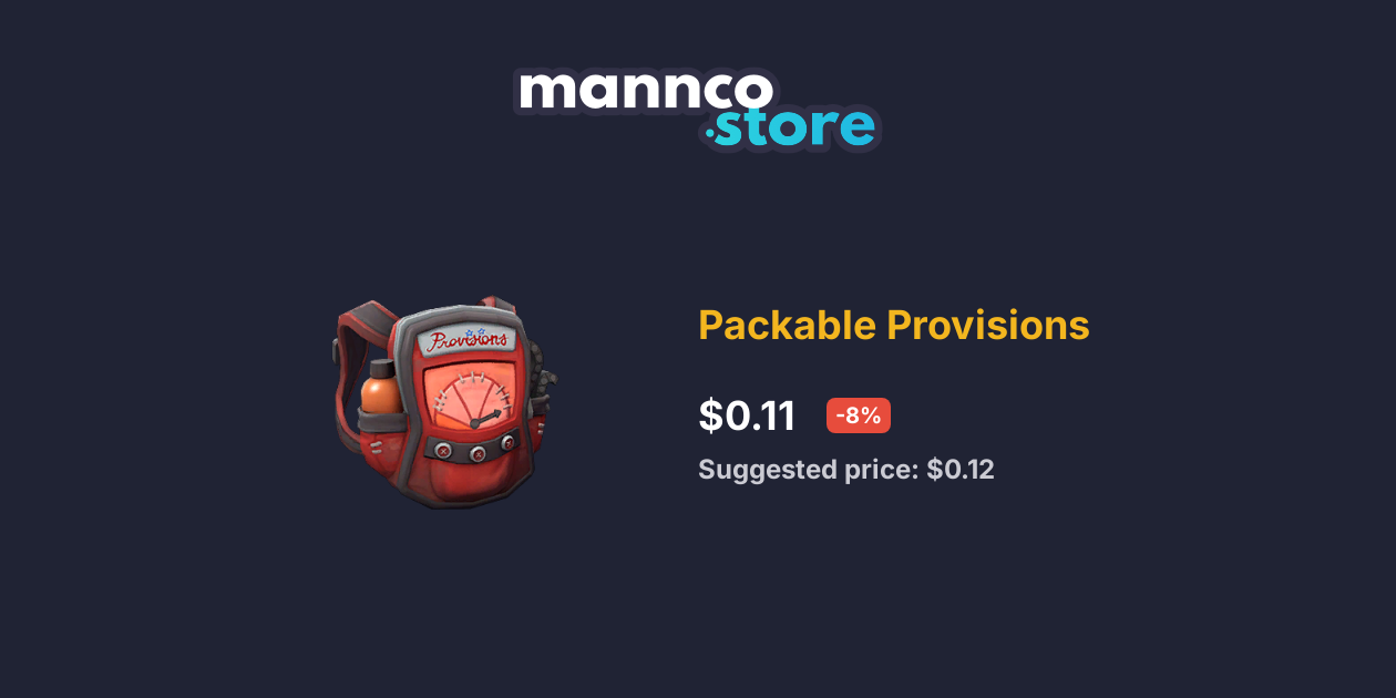 Packable Provisions Mannco.store