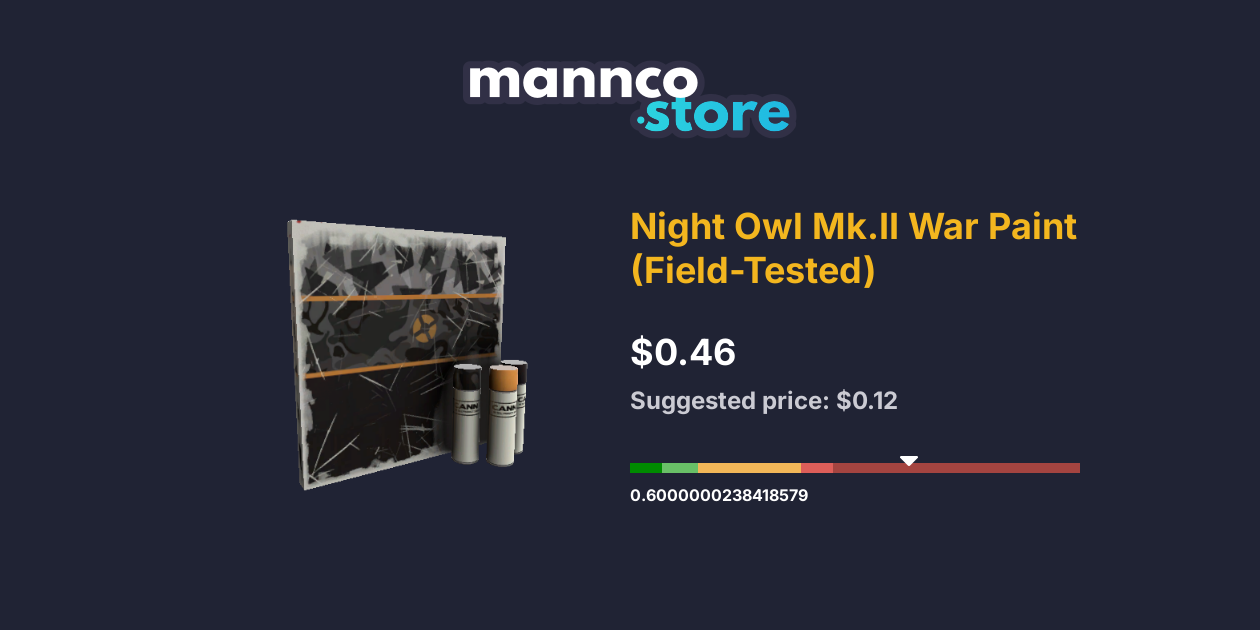 Night Owl Mk.II War Paint (FieldTested) Mannco.store