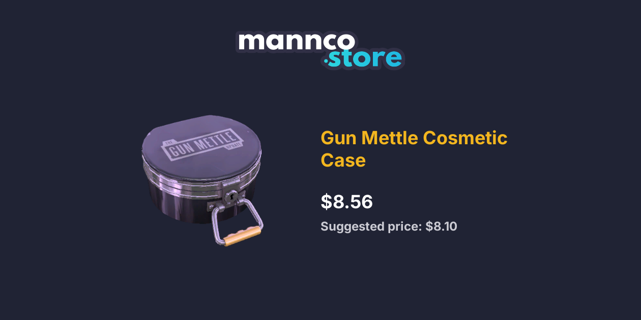 Gun Mettle Cosmetic Case Mannco.store