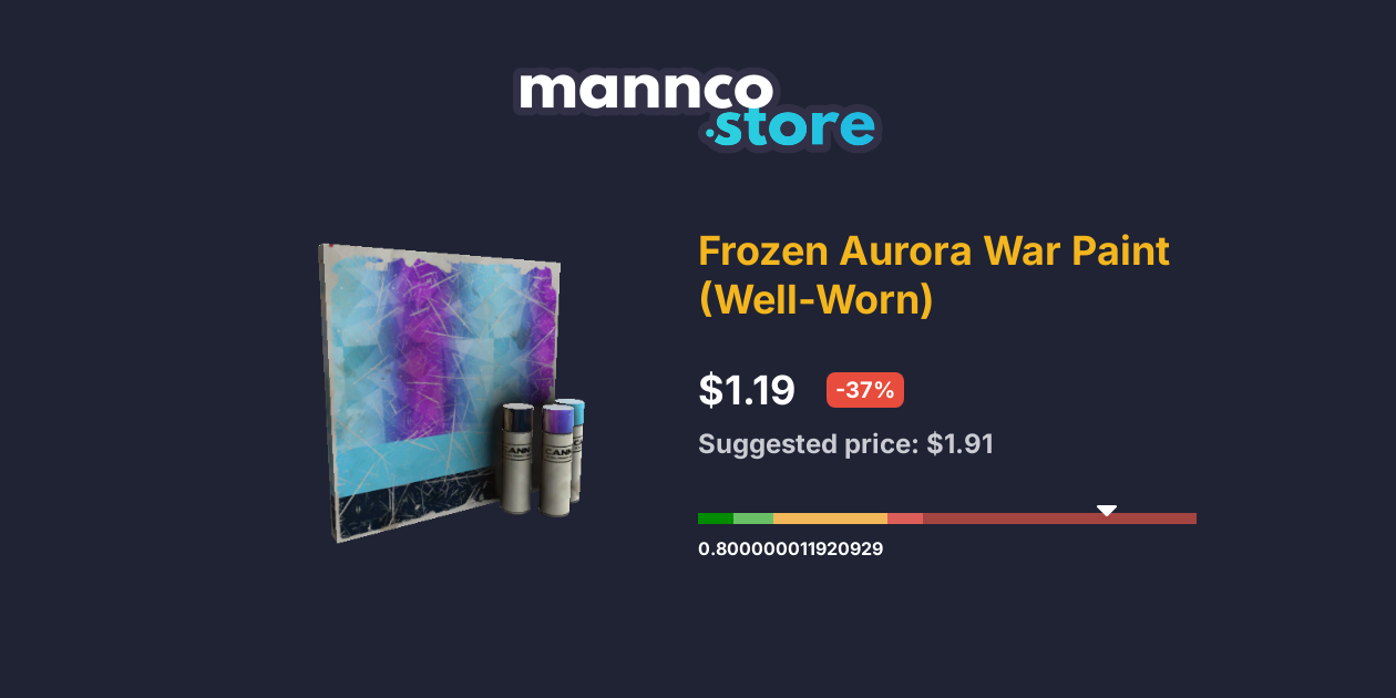 Frozen Aurora War Paint (WellWorn) Mannco.store