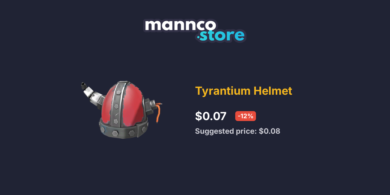 Tyrantium Helmet Mannco.store