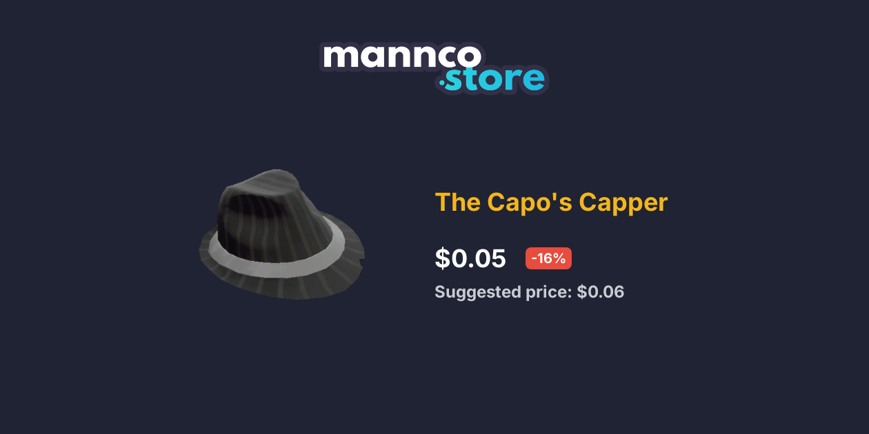 The Capo s Capper Mannco.store