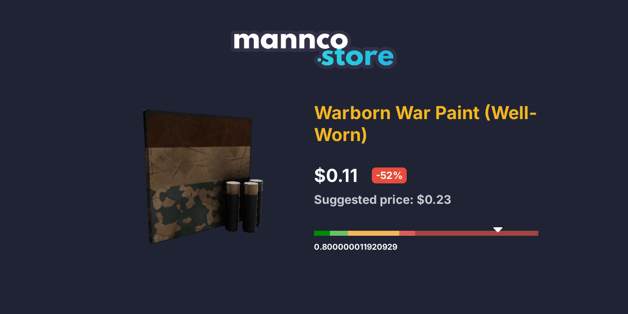 Warborn War Paint (WellWorn) Mannco.store
